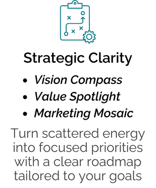 Strategic Clarity | The Elevated Impact ADHD Business Model | Angela Raspass